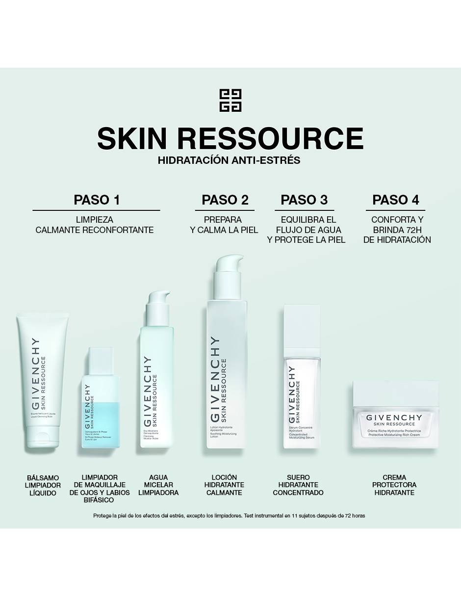 Loción hidratante Soothing & Moisturizing Givenchy Skin Ressource