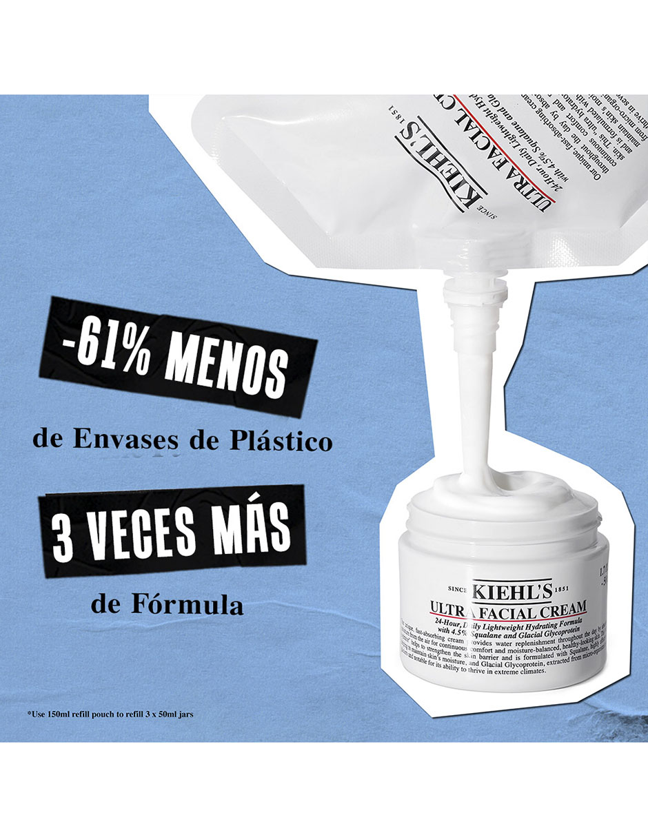 Crema facial recomendada para hidratar día y noche Ultra Facial Cream todo tipo piel 7