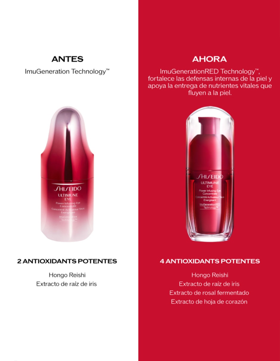 Crema para contorno de ojos recomendada para prevenir signos de la edad de día y noche Ultimune para todo tipo piel 3