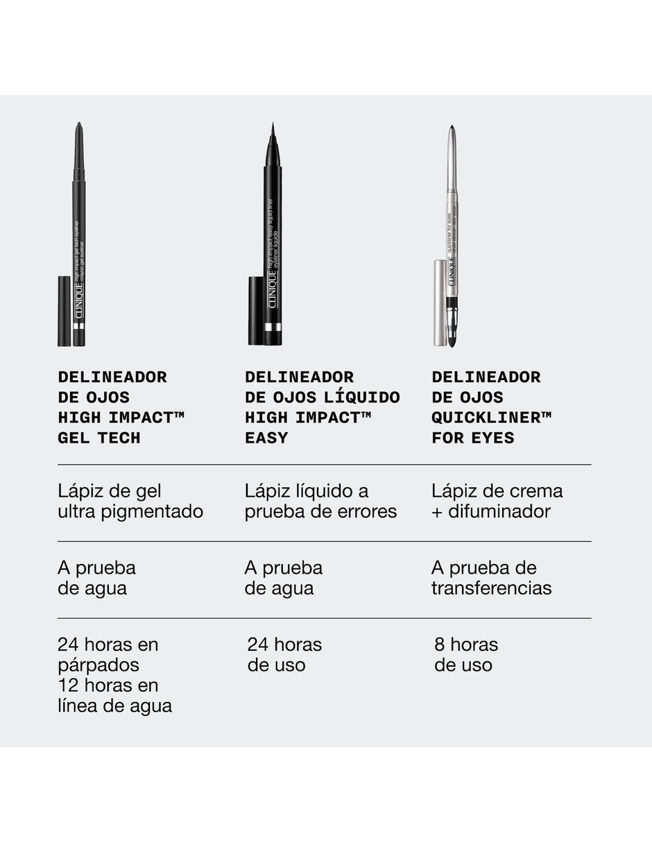 Delineador para ojos natural High Impact 4
