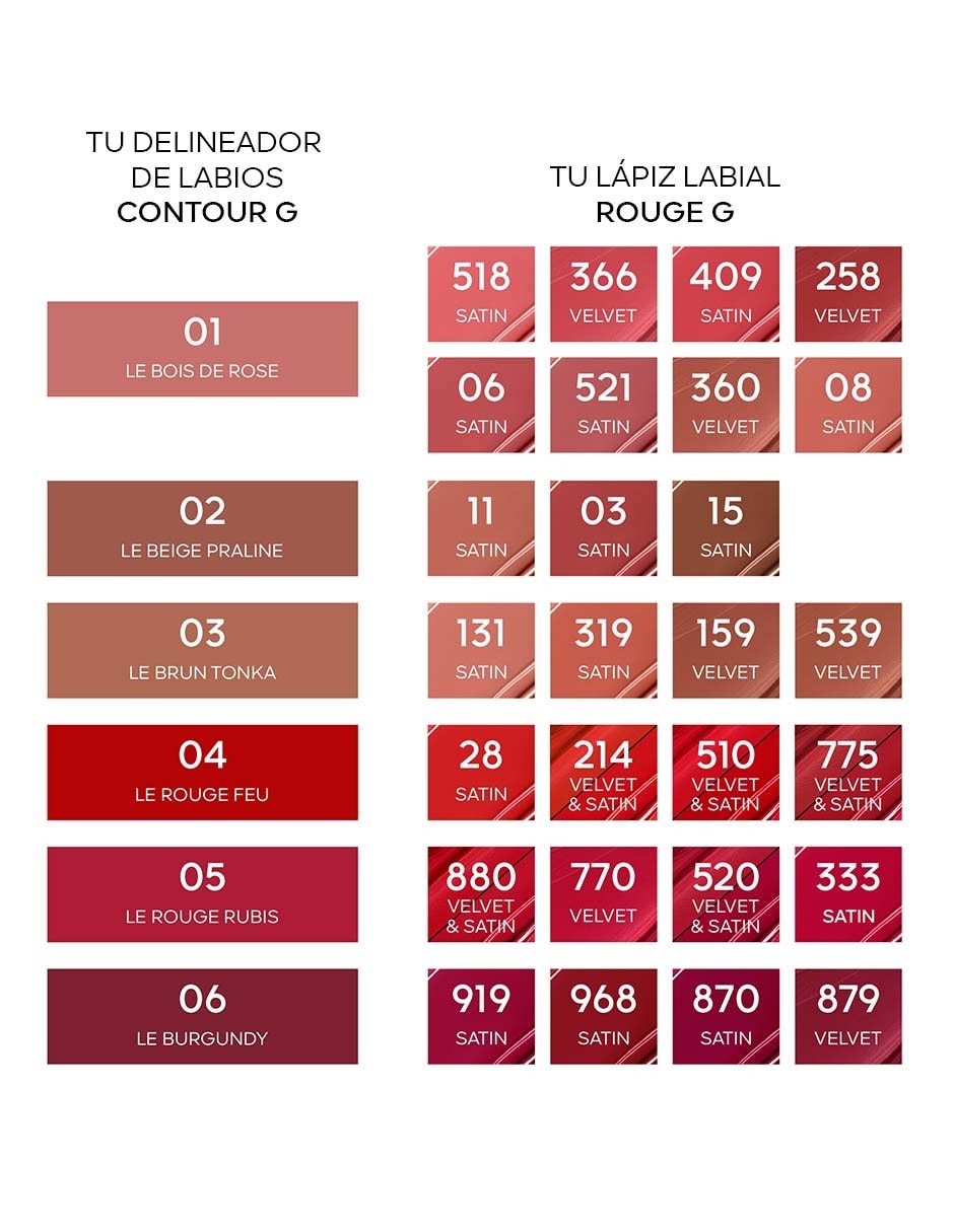 Delineador para labios mate Rouge G 5
