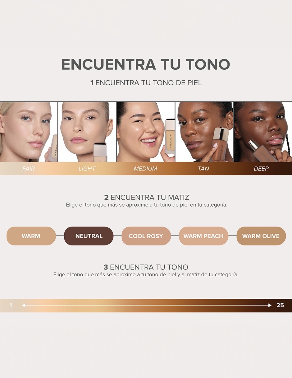 Base de maquillaje líquida Impeccable mate 10