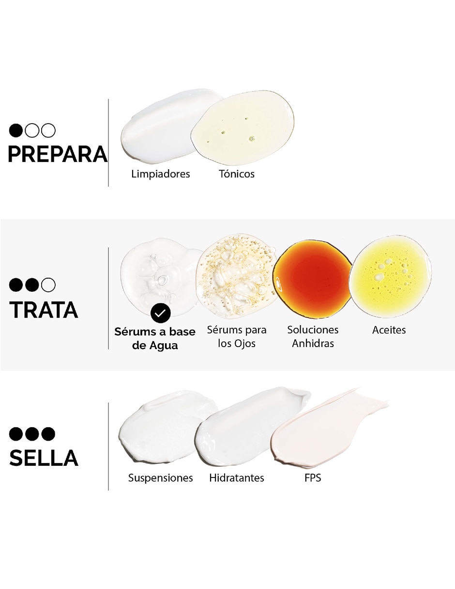 Sérum antiedad facial Multi-Peptide+Ha The Ordinary todo tipo piel