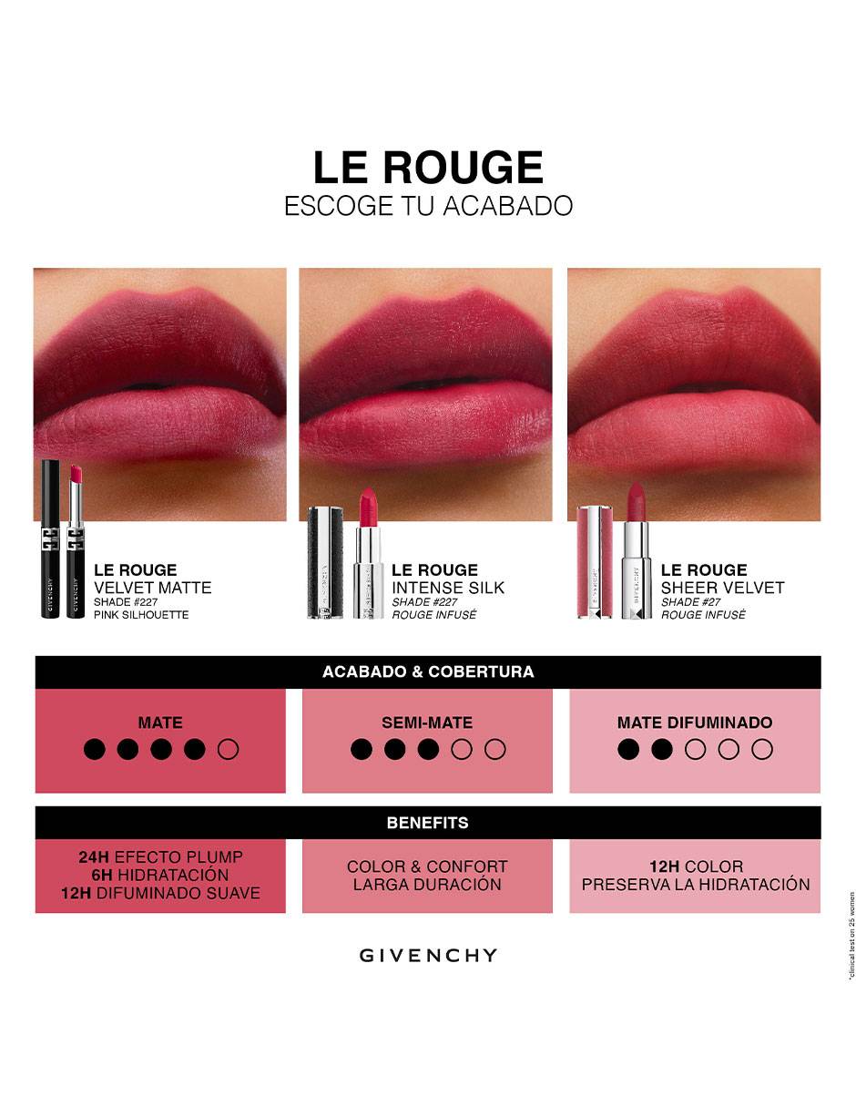 Labial mate Le Rouge Velvet 5