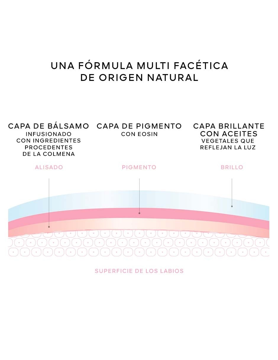 Aceite para labios brillante Kisskiss 7
