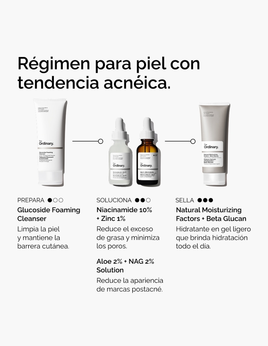 Sérum facial Aloe 2% + Nag 2% Solution (Solución de Aloe 2% + Nag 2% ) todo tipo piel