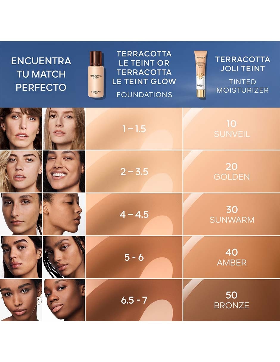 Base de maquillaje líquido Terracotta natural 6