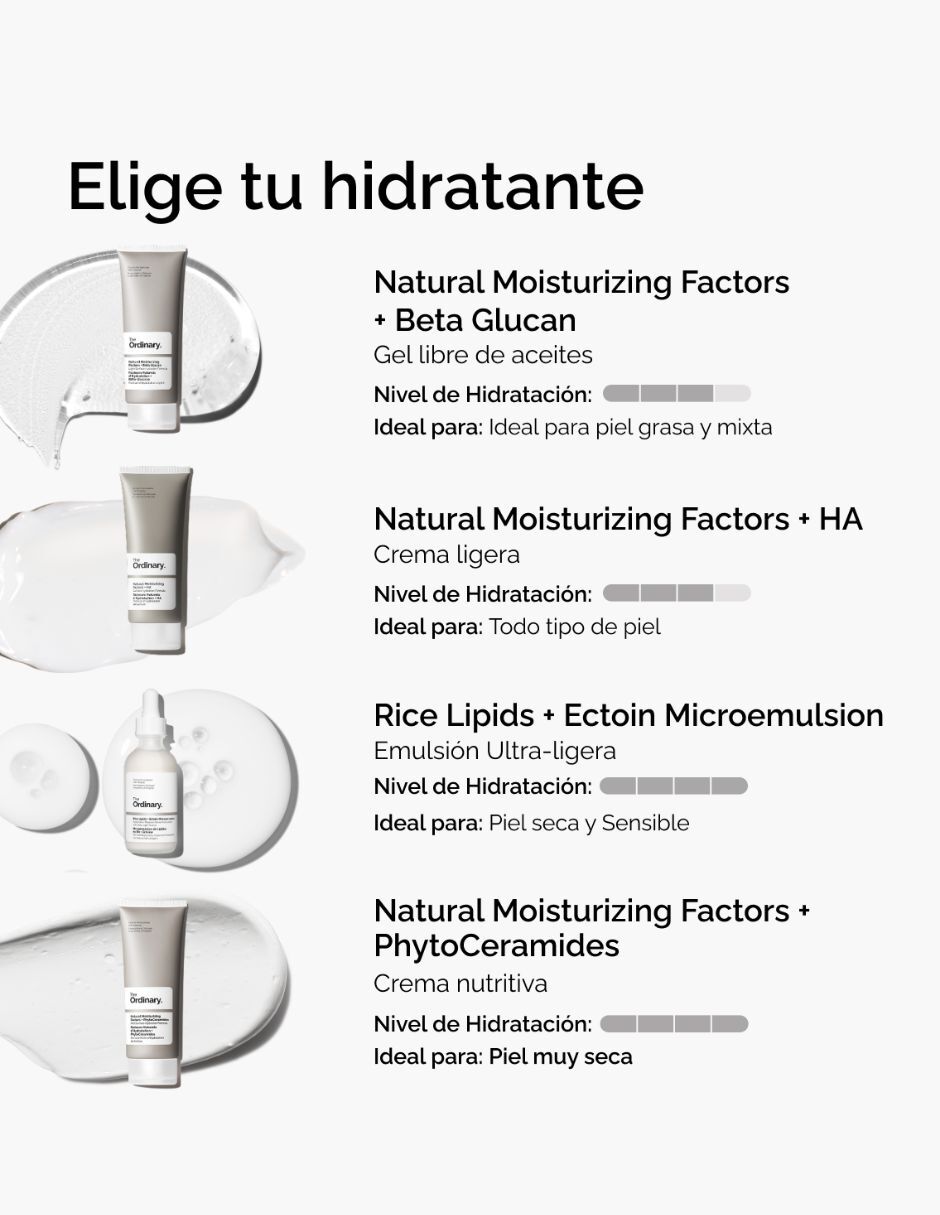 Sérum hidratante facial Rice lipids + Ectoin microemulsion (microemulsión con ectoína y lípidos de arroz) The Ordinary todo tipo de piel