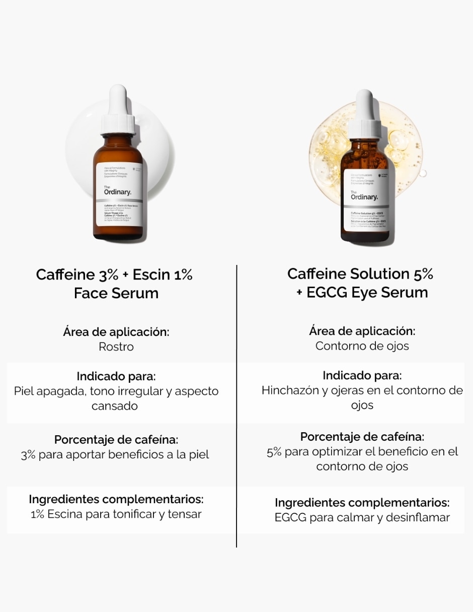 Sérum facial caffeine 3% + escin 1% face serum 30 ml para todo tipo de piel 2