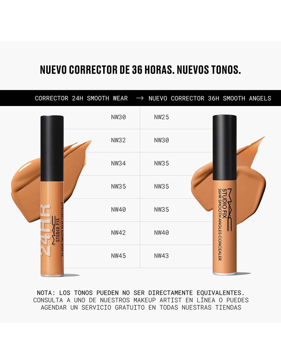 Corrector mac