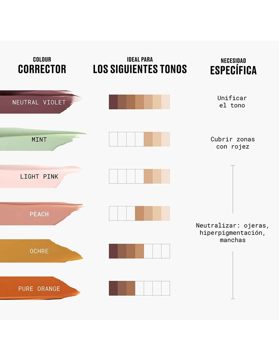 Corrector Mac