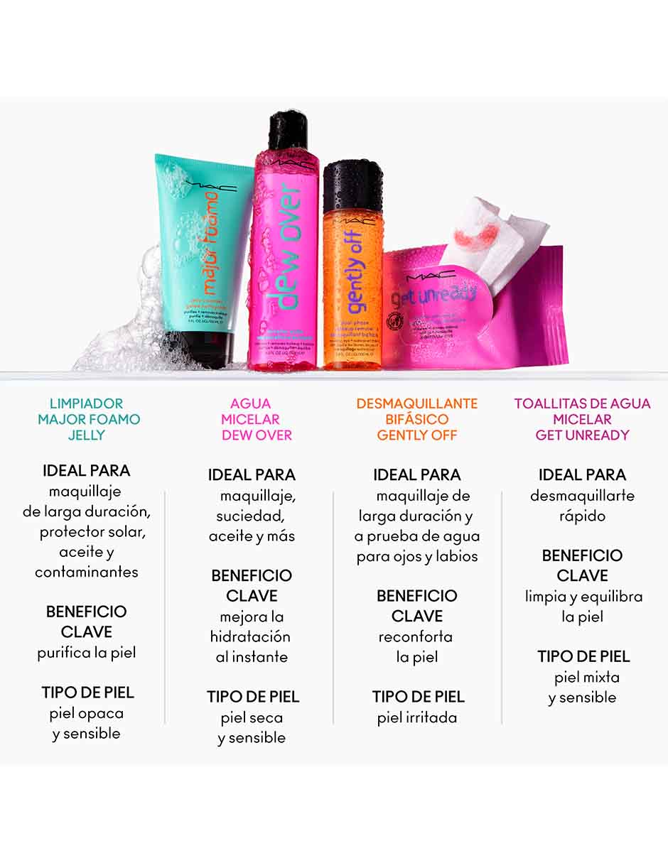 Desmaquillante CLEANSERS GENTLE OFF DUAL-PHASE MAKEUP REMOVER SIN FAMILIA