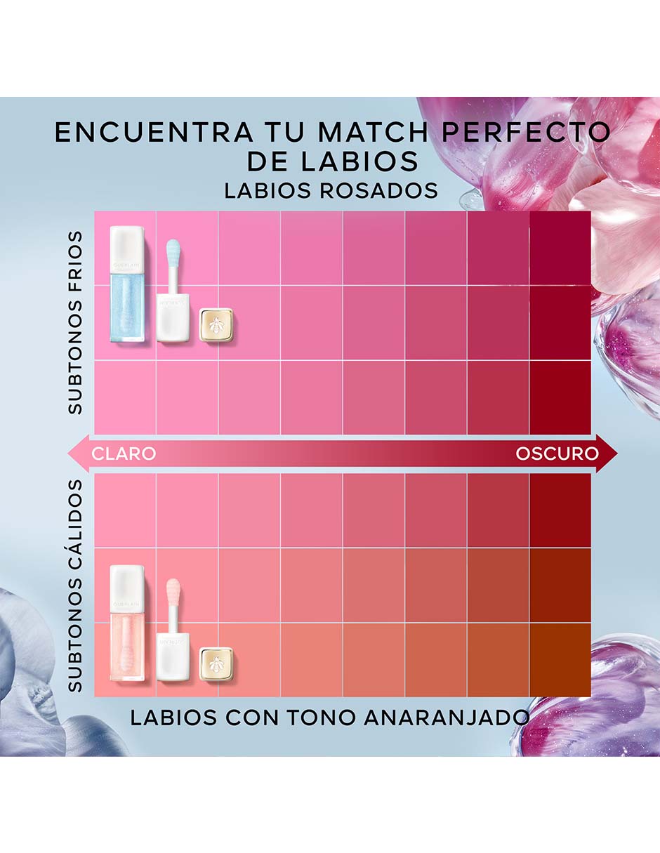Aceite para labios brillante KissKiss 3