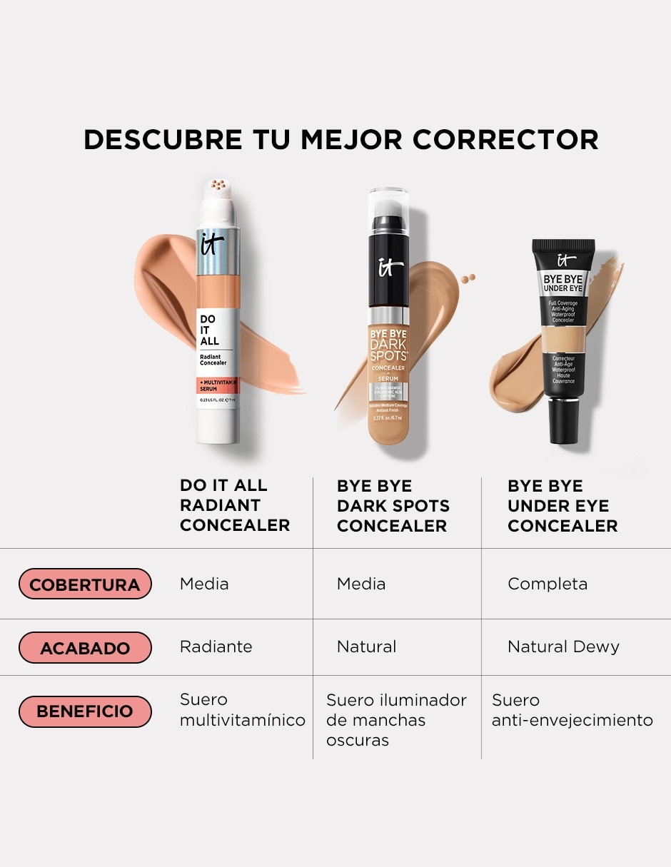 Corrector do it all radiant concealer 5