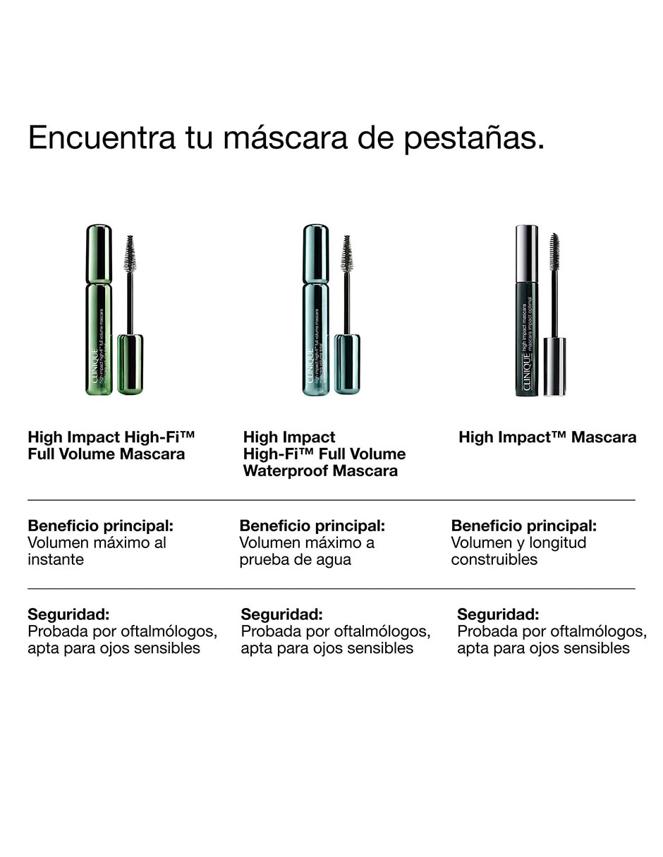 Máscara para pestañas Clinique