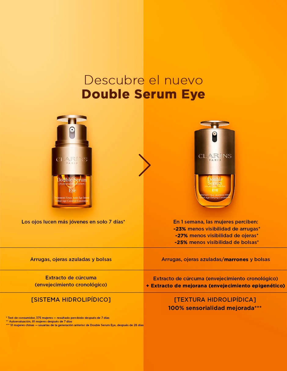 Sérum contorno de ojos Cla Doble para todo tipo piel 7