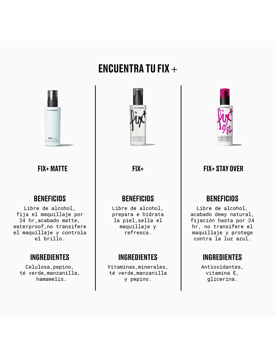 Spray fijador Fix + Stay Over Matte 24H Mini Mac
