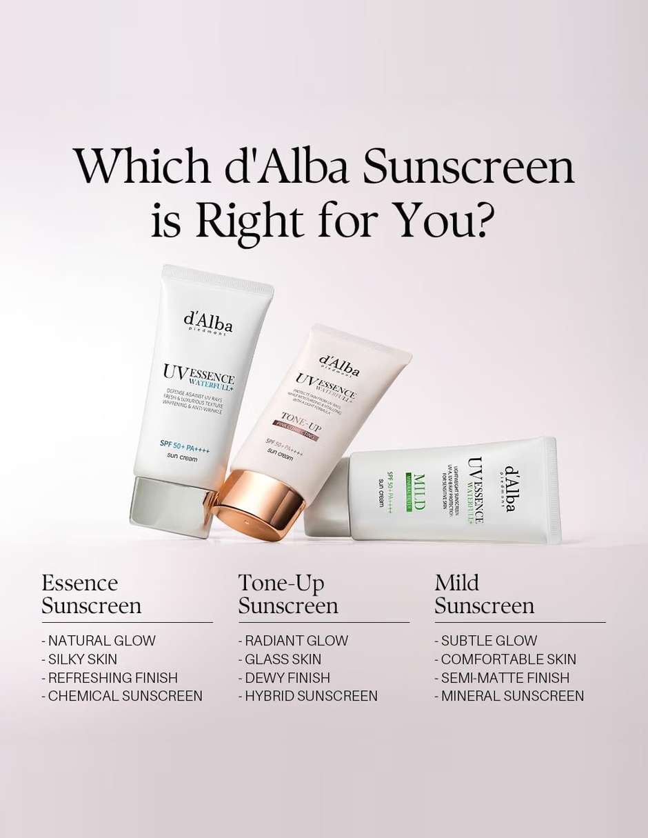 Protector solar FPS 50+ Waterfull Tone-Up Sunscreen SPF 50+ PA 7