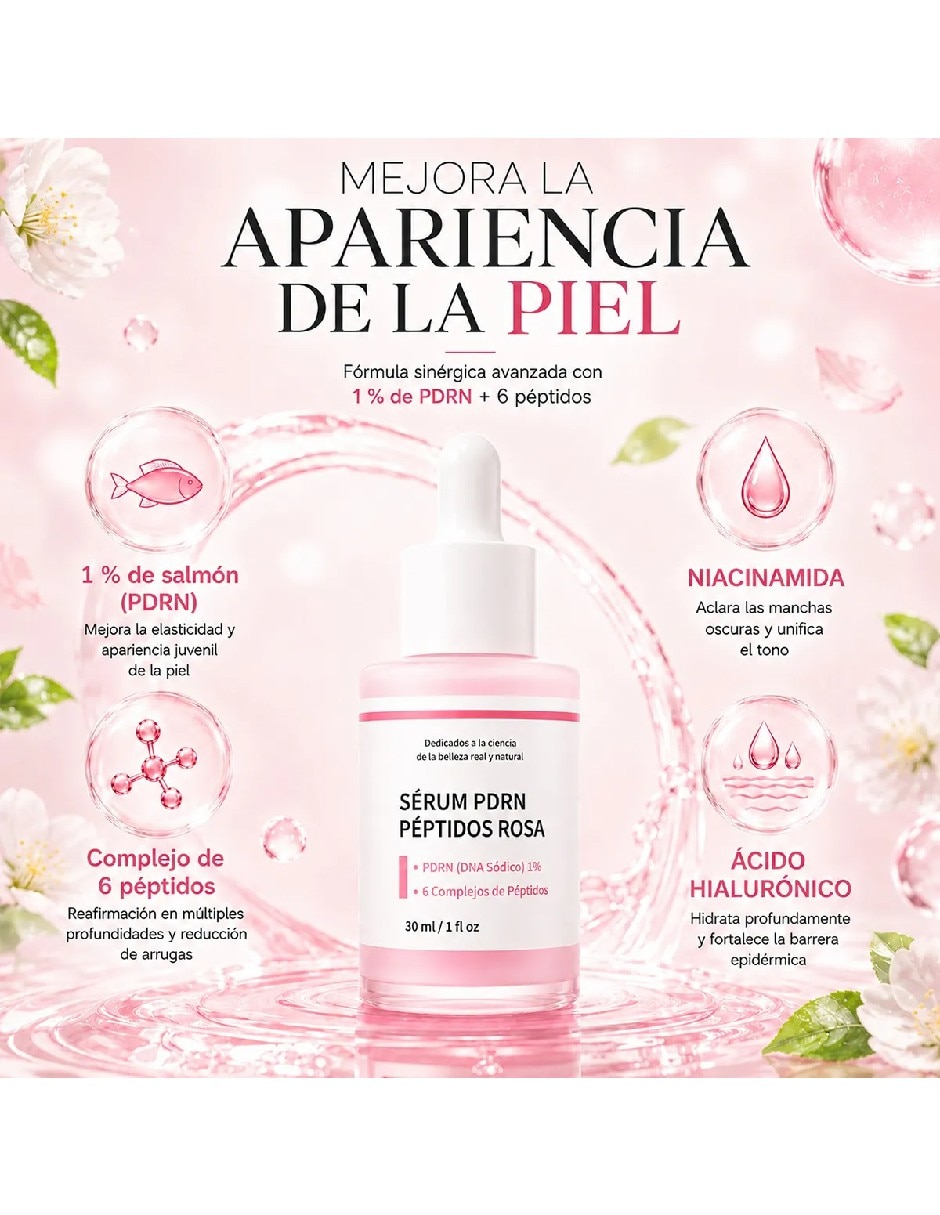 Set de sérum facial pdrn salmón péptidos y niacinamida para todo tipo de piel 2
