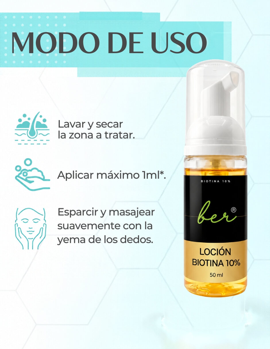 Tratamiento para barba y cabello crecimiento 2
